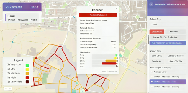 New Paper: Why Students Don't Use Urban AI